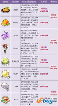 qq飞车活动最新爆料时间,揭秘爆料时间，抢先体验全新玩法！”
