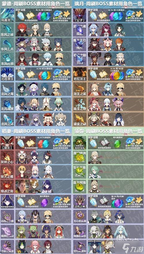 原神3.7最新角色爆料