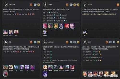 云顶s11最新爆料龙龟